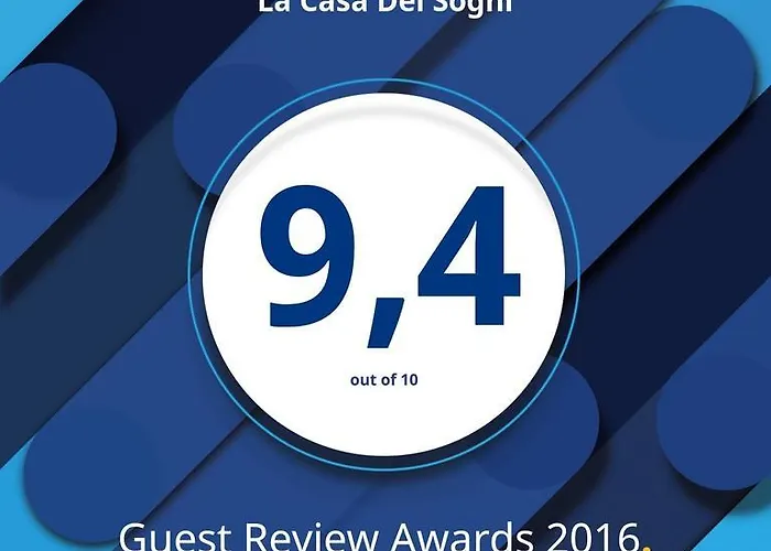 Panzió La Casa Dei Sogni *